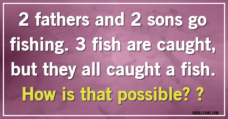 2 fathers and 2 sons go fishing. 3 fish are caught, but they all caught a fish.

How is that possible??