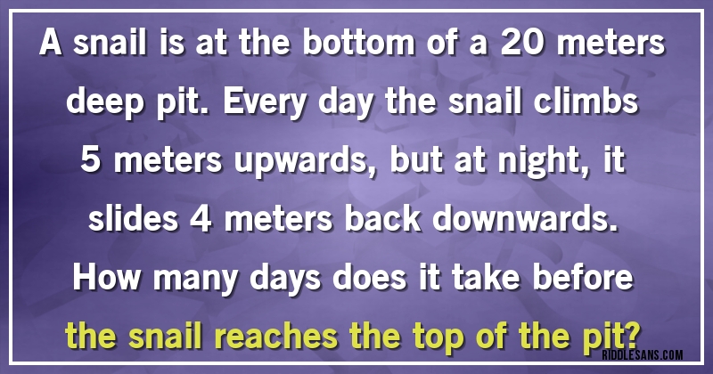 A snail is at the bottom of a 20 meters deep pit. Every day the snail climbs 5 meters upwards, but at night, it slides 4 meters back downwards.
How many days does it take before the snail reaches the top of the pit?