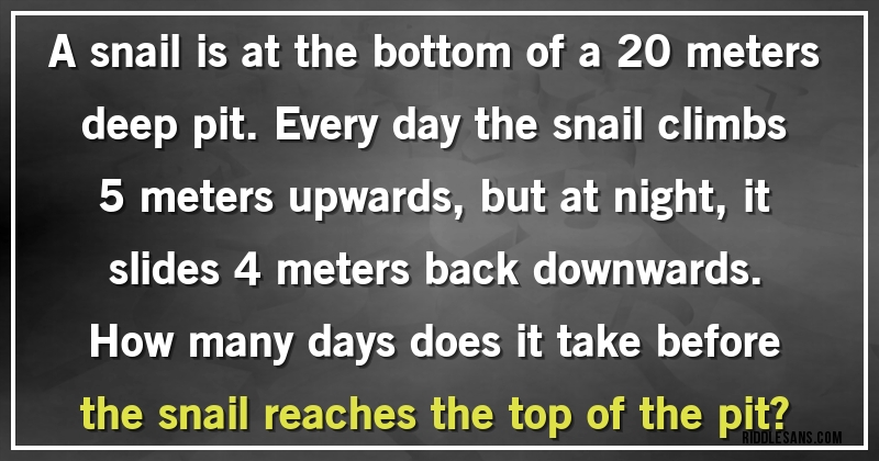 A snail is at the bottom of a 20 meters deep pit. Every day the snail climbs 5 meters upwards, but at night, it slides 4 meters back downwards.
How many days does it take before the snail reaches the top of the pit?