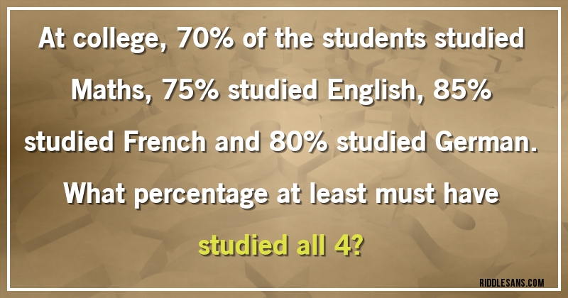 At college, 70% of the students studied Maths, 75% studied English, 85% studied French and 80% studied German.
What percentage at least must have studied all 4?
