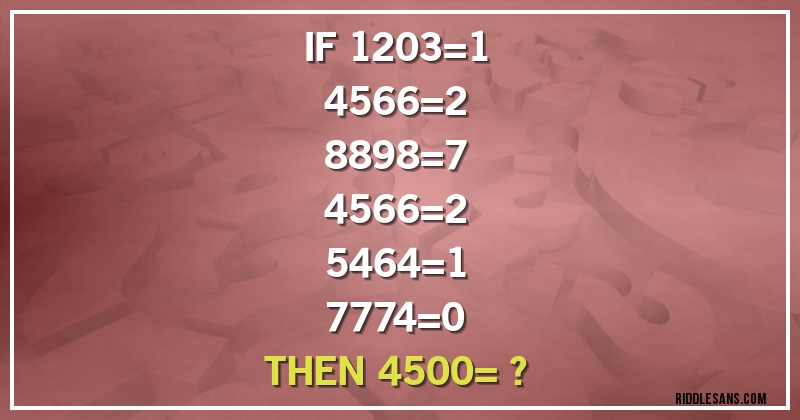 IF 1203=1 
4566=2 
8898=7 
4566=2 
5464=1 
7774=0 
THEN 4500= ?