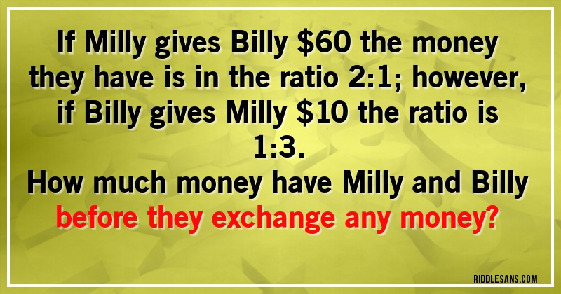 If Milly gives Billy $60 the money they have is in the ratio 2:1; however, if Billy gives Milly $10 the ratio is 1:3. 
How much money have Milly and Billy before they exchange any money?