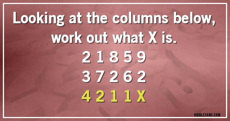 Looking at the columns below, work out what X is.
2 1 8 5 9
3 7 2 6 2
4 2 1 1 X
