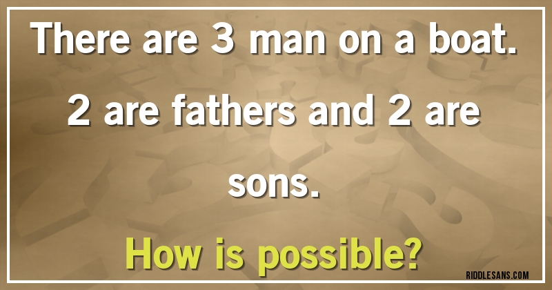 There are 3 man on a boat. 
2 are fathers and 2 are sons. 
How is possible?