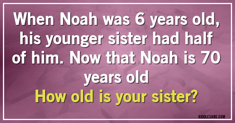 When Noah was 6 years old, his younger sister had half of him. Now that Noah is 70 years old
How old is your sister?