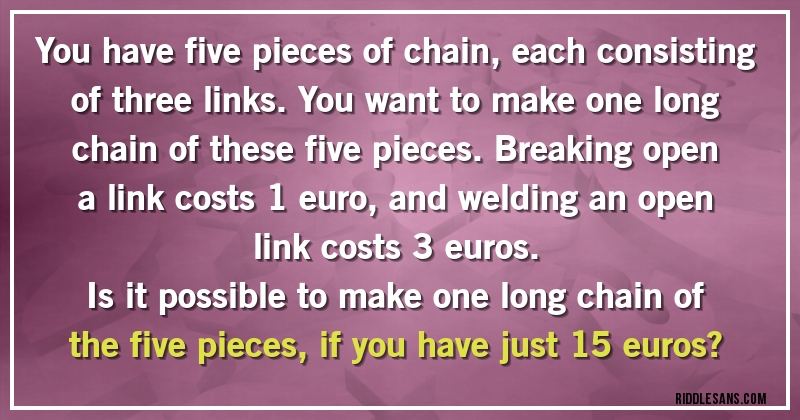 You have five pieces of chain, each consisting of three links. You want to make one long chain of these five pieces. Breaking open a link costs 1 euro, and welding an open link costs 3 euros.
Is it possible to make one long chain of the five pieces, if you have just 15 euros?