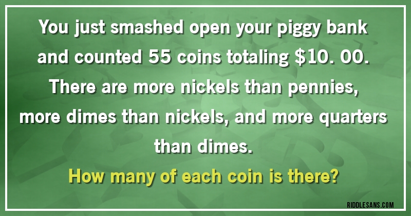 You just smashed open your piggy bank and counted 55 coins totaling $10.00.
There are more nickels than pennies, more dimes than nickels, and more quarters than dimes.
How many of each coin is there?
